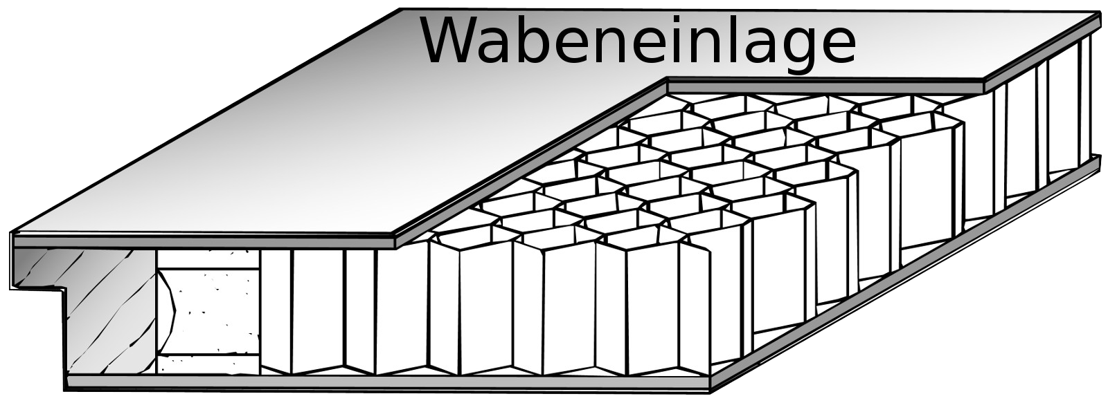 Innentueren_Fuellungen_Wabeneinlage